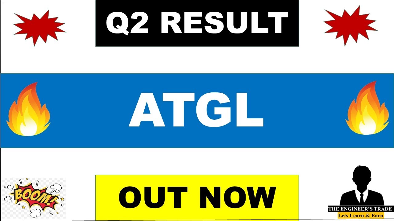 Adani Total Gas Q2 Results 2026 | Atgl Results Today | Atgl Stock Latest News 