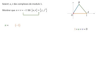 Exercice : Recherche des complexes u,v de module 1 tel que u+v=-1