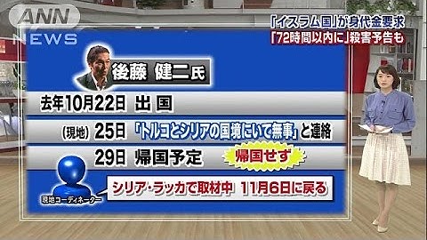 72時間以内に・・・殺害予告「イスラム国」2億ドル要求(15/01/20)