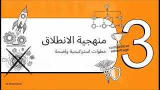 Chapter 6  E Business Strategy Components and Implementation بالعربي