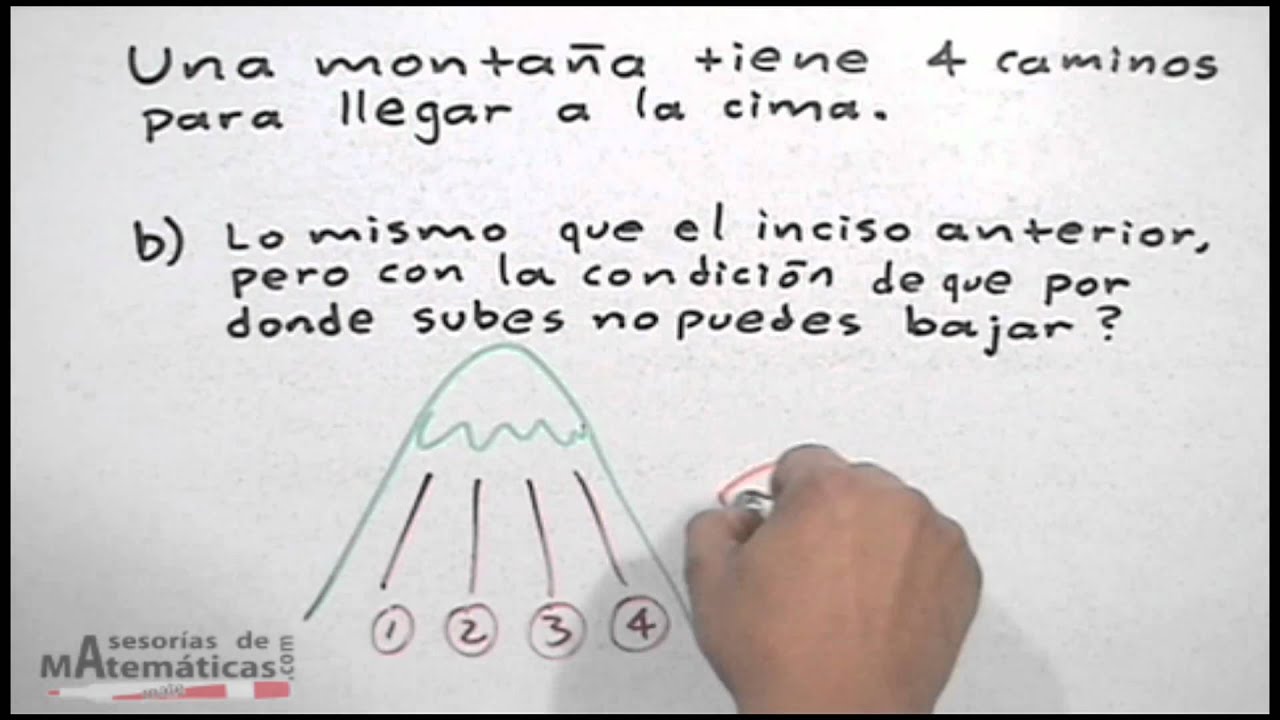 Problema de subir y bajar la montaña - HD - YouTube