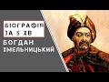 Богдан Хмельницький |  Біографія | Цікаві факти |