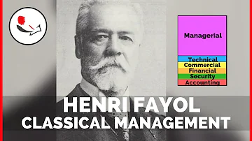 What is Henri fayol best known for?