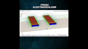 I always found simulations awesome for understanding and explaining what is going on inside the PCB