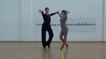 Close Hip Twist Overturned - Rumba