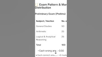 WBP SI EXAM MARKS PATTERN