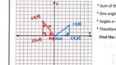 Lesson 2-4 Video Teaching: Parallel & Perpendicular Lines