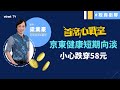 京東健康全線不沾手│首席心戰室│投資必學│經濟通首席顧問梁業豪│2021-12-02｜#投資 #港股 #技術分析│etnet