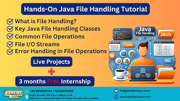 Java File Handling Simplified: A Beginner’s Guide | Peakprosys Solutions