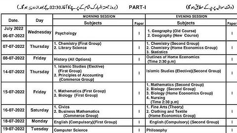 11th class Date sheet 2022 - first year date sheet 2022 - HSSC part 1 date sheet 2022 - exams 2022