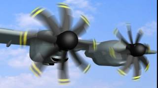 Airbus A400M Propeller Simulation