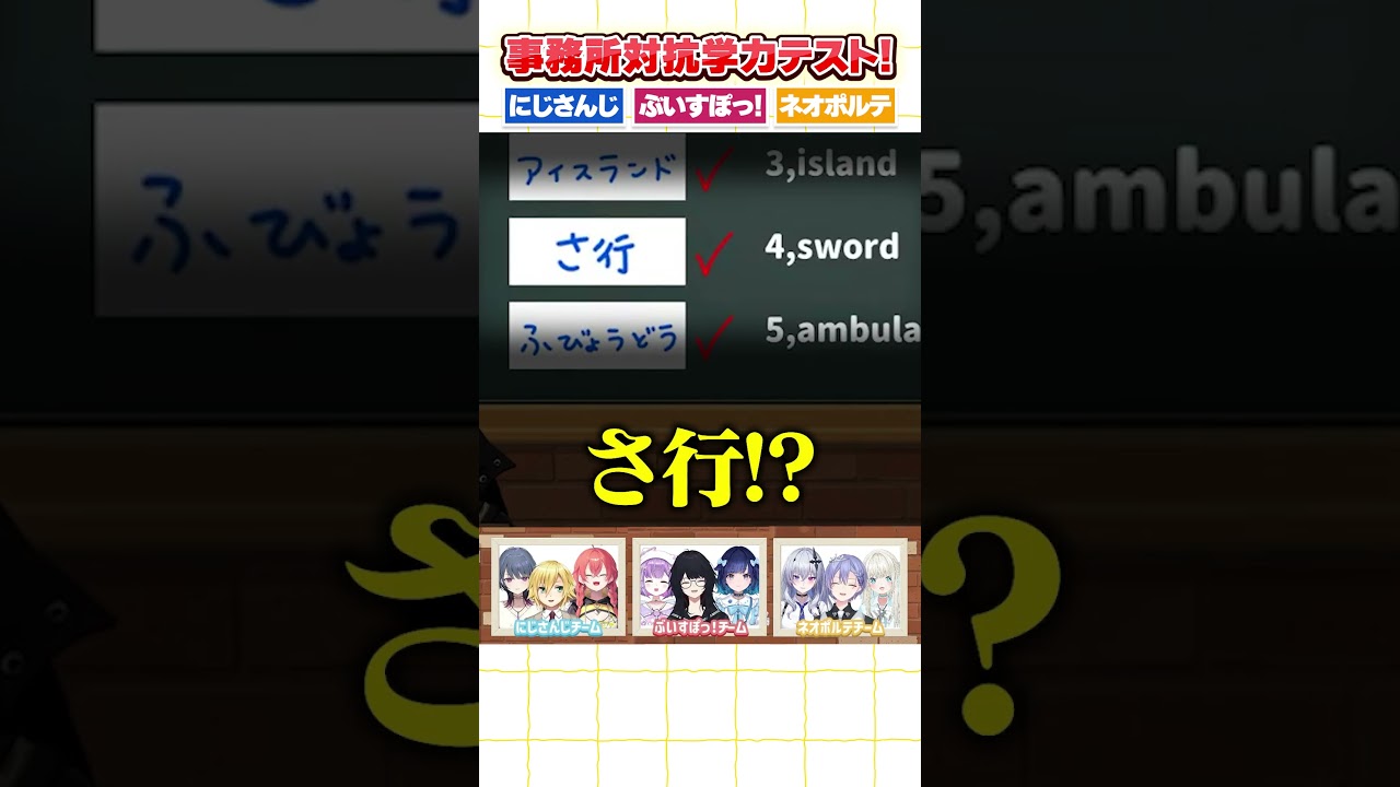 れん君が思わず嫉妬する天才回答をする紡木さん。事務所対抗学力テスト！にじさんじvsぶいすぽっ！vsネオポルテ！