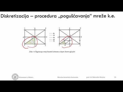 Predavanje 1.3 Diskretizacija i definisanje konačnog elementa