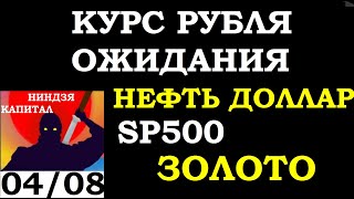 04.08. КУРС РУБЛЯ ДО КОНЦА ГОДА. Курс ДОЛЛАРА на сегодня. Нефть.SP500. Трейдинг. Инвестиции 2021