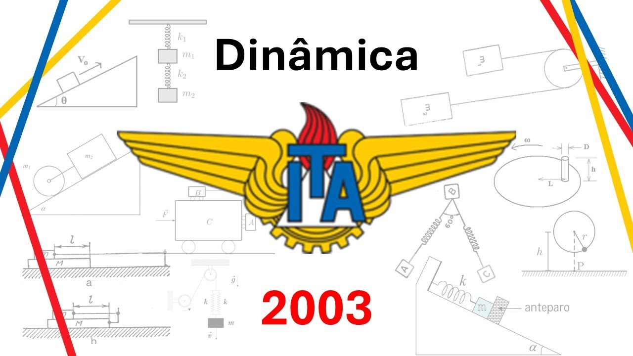 Questão DISSERTATIVA do ITA - Dinâmica - Física envolvendo ATRITO e REFERENCIAL NÃO INERCIAL