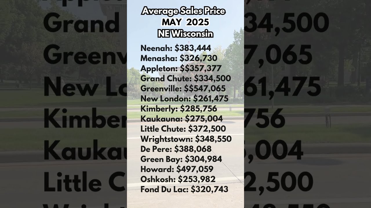  May 2025 Real Estate Market Update NE Wisconsin