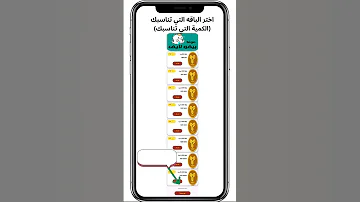 فيديو تعليمي لكيفية الشراء شحن الرامج من منصة توب لايف توب لايف اكسبلور المراه 