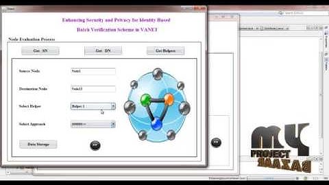 Enhancing Security and Privacy for Identity-based  Batch Verification Scheme in VANET