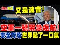 全球金融市場狀況