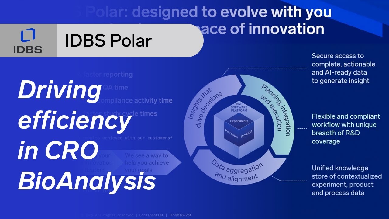 Speed and quality in bioanalysis: How CROs can deliver faster with IDBS ...