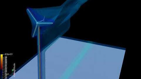 CFD-OpenFOAM simulation of experimental wind turbine. Furnas (Goiânia – Brazil).