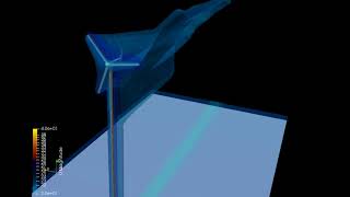 CFD-OpenFOAM simulation of experimental wind turbine. Furnas (Goiânia – Brazil).