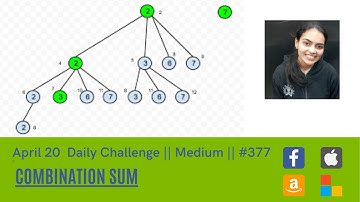 Letcode 377. Combination Sum Combination Sum IV