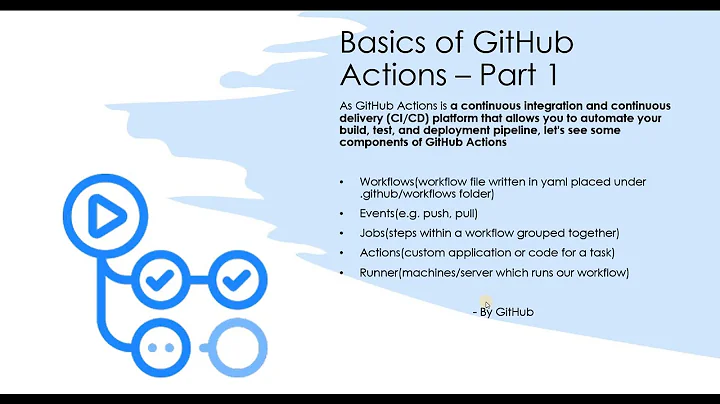 GitHub Actions Explained 🚀 | Automate Your CI/CD Workflows Easily!