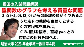 福田の数学〜陰関数を考える貴重な問題〜明治大学2023年全学部統一Ⅲ第4問〜陰関数のグラフの増減とグラフ