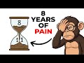 The Brutal Truth About Compound Interest (The 843 Rule)