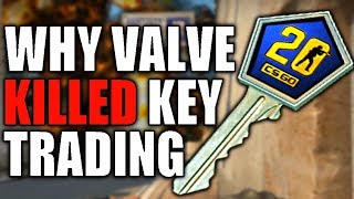 Valve BANS people from TRADING and SELLING Keys!! | TDM_Heyzeus