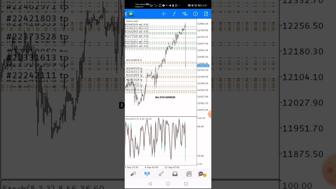 Nasdaq Ghost Platinum version for Mt4 The Robot + Setting available