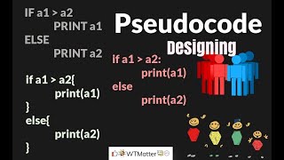 Design and Analysis of Algorithms-lecture 2 algorithm specifications