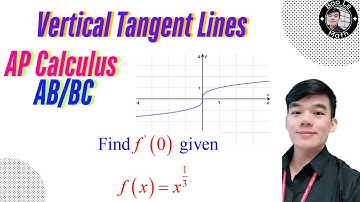 AP Calculus AB/BC |  Derivative of a Graph With Vertical Tangent Lines