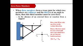 Theory of Structures I Lecture - 05 I Zero Force Members I Truss Analysis