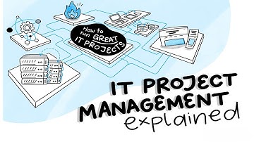 Top Strategies to Enhance IT Project Quality (5 Minutes)