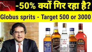 Why Globus Sprits share Falling motilal oswal 🍷Globus sprits Target 2025, latest news update today 🍻 screenshot 4