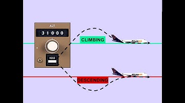 #6 Autoflight   Overview and Pitch Modes Boeing 747 400 CBT