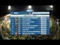 Месерет Дефар 3000м Бриллиантовая лига 2012 - Доха