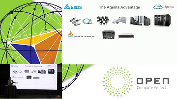 Delta: Moving Beyond the Inflection Point: A White Box Perspective