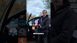 Инструменты Для Кибербезопасности