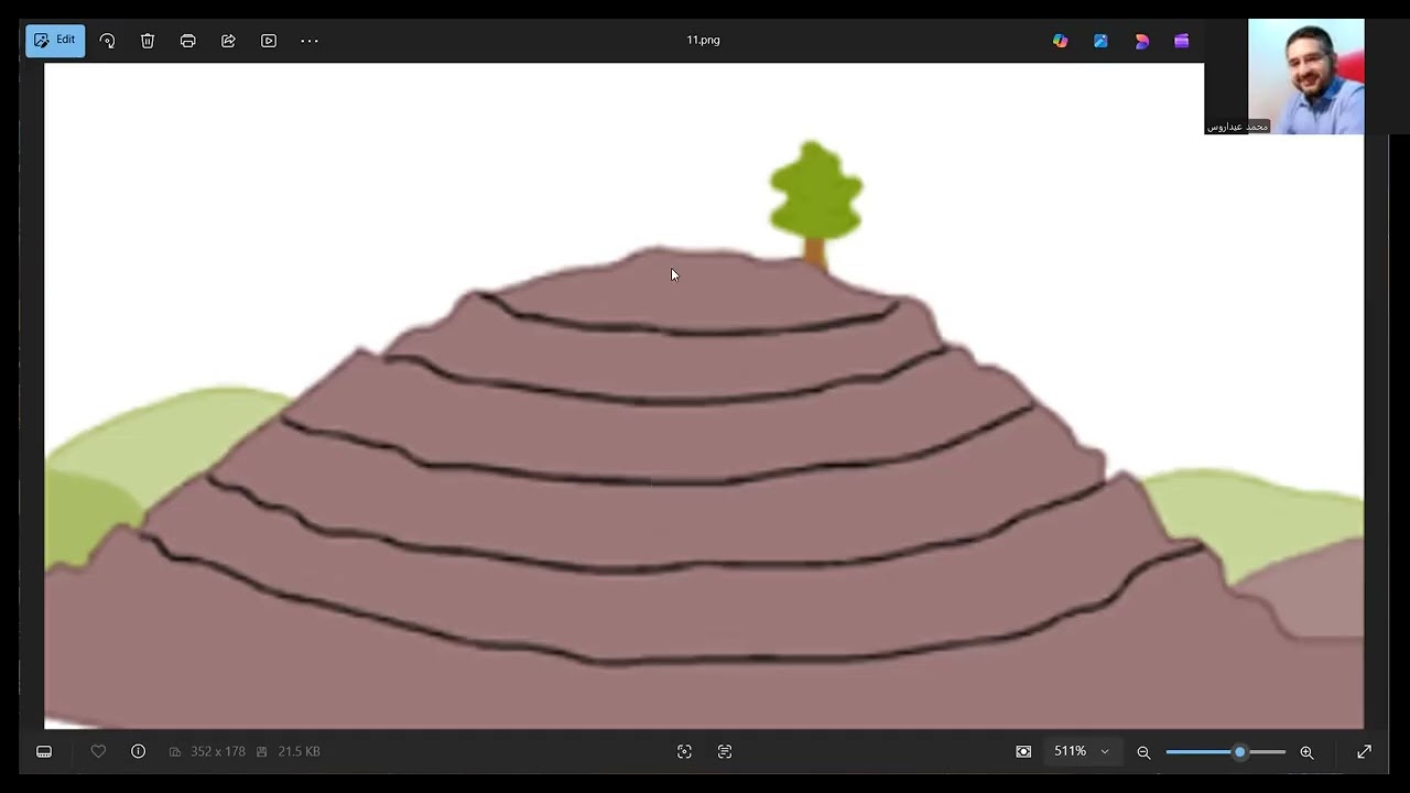 مراجعة عامة  منهج 6 ابتدائي فصل دراسي أول
