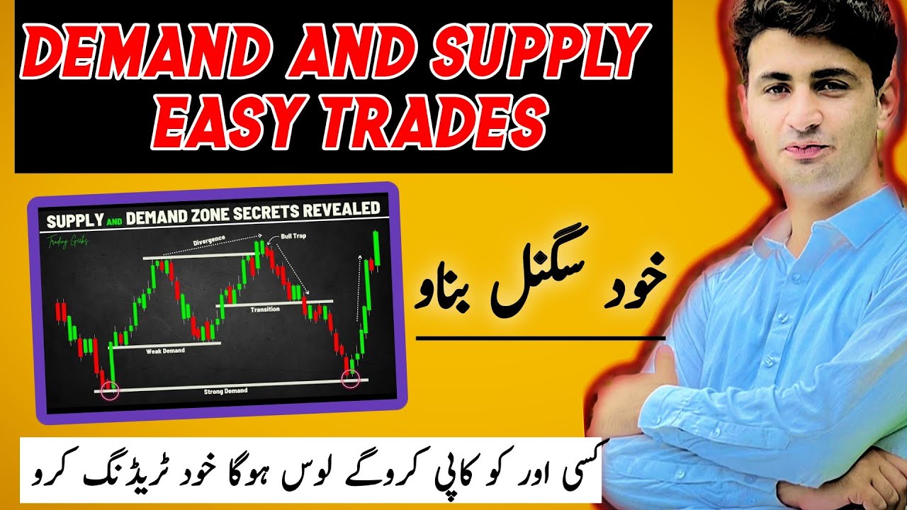 What is Supply and Demand Zone😍 | HOW to Enter Trade Using Demand And ...