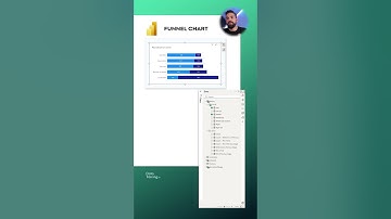 Build a better FUNNEL CHART with me in Power BI