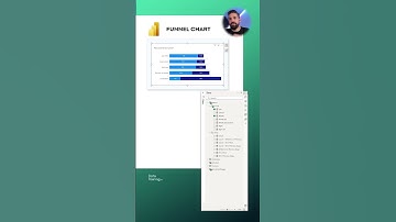 Build a better FUNNEL CHART with me in Power BI