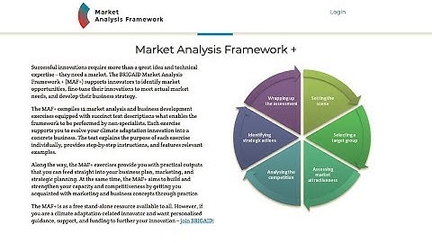 BRIGAID MAF+ Demonstration