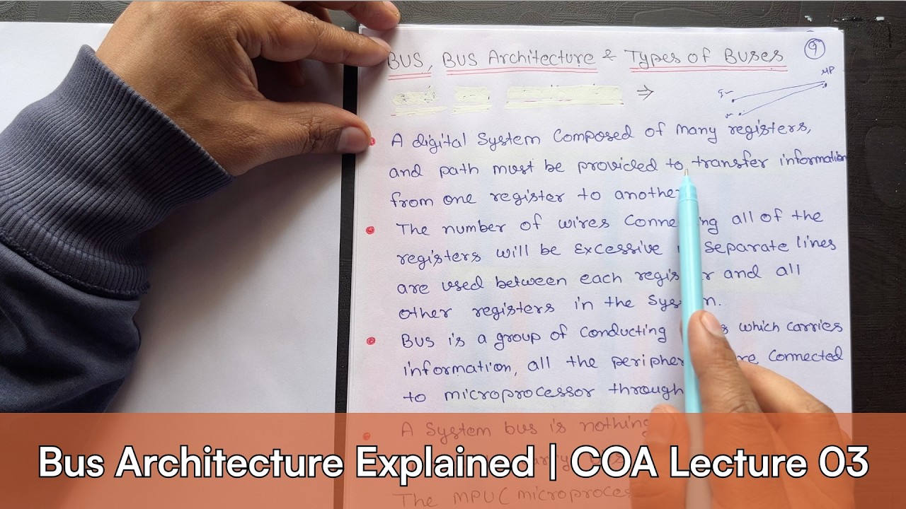 Bus Architecture & Types of Buses in Computer Organization - COA Lec 03 ...