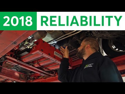 Consumer Reports 2018 Most Reliable Car Brands