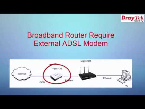 Connecting a DrayTek Vigor Router to the Internet via ADSL