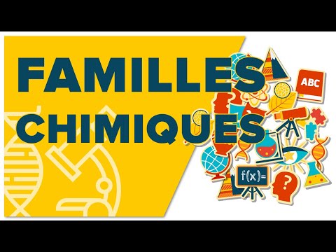 Familles Chimiques (et groupes de composés chimiques) - 1ère Spé - Lycée - Mathrix